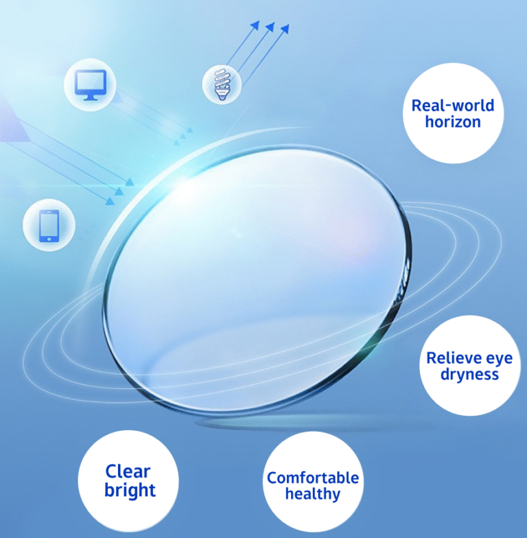 blue light blocking lenses